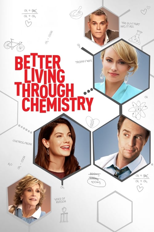 ดูหนังออนไลน์ฟรี Better Living Through Chemistry (2014) คู่กิ๊กเคมีลงล็อค